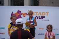 St. Gallerstadtlauf