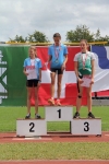 Swiss Sprint