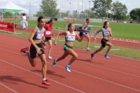 Swiss Sprint