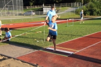 UBS Kids Cup Gossau
