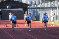 UBS Kids Cup Gossau