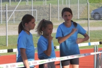 UBS Kids Cup Gossau