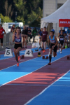 CHF Sprint