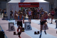 CHF Sprint