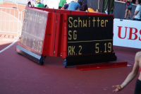 CHF UBS Kids Cup