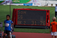 CHF UBS Kids Cup