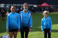 CHF UBS Kids Cup