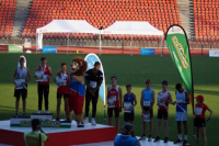 CHF UBS Kids Cup