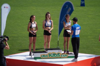 CHF UBS Kids Cup