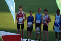 CHF UBS Kids Cup