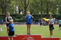 Regionen