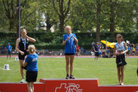Regionen