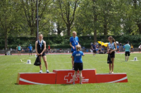 Regionen