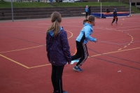 Trainingstage2