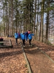 Trainingstage2