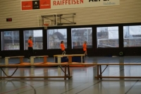 Trainingstage2