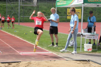 UBS Gossau