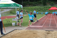 UBS Gossau