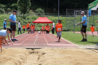 UBS Gossau