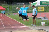 UBS Gossau