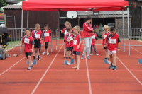 UBS Gossau