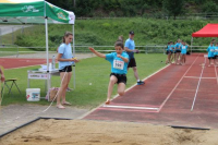 UBS Gossau