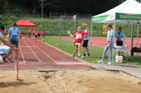 UBS Gossau