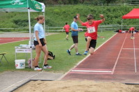 UBS Gossau