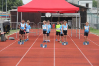 UBS Gossau