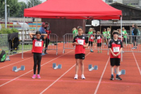 UBS Gossau