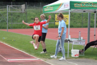 UBS Gossau