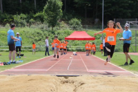 UBS Gossau