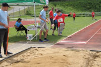 UBS Gossau
