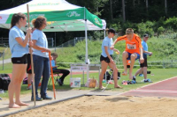 UBS Gossau