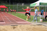 UBS Gossau