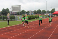 UBS Gossau