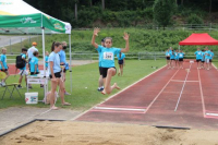 UBS Gossau