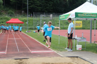 UBS Gossau