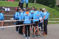 UBS Gossau
