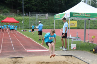 UBS Gossau