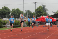 UBS Gossau