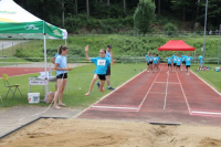 UBS Gossau