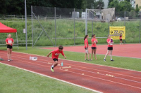 UBS Gossau