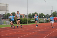 UBS Gossau
