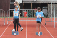 UBS Gossau
