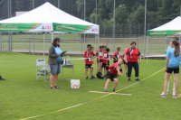 UBS Gossau