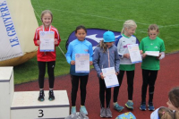 1000m