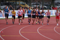 CHF 1000m