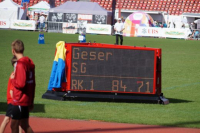 UBS Kids Cup