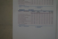 CHF UBS Kids Cup TEam
